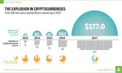 如何解决TPWallet缺少资金的