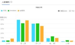 TPWallet转账问题解析：如何